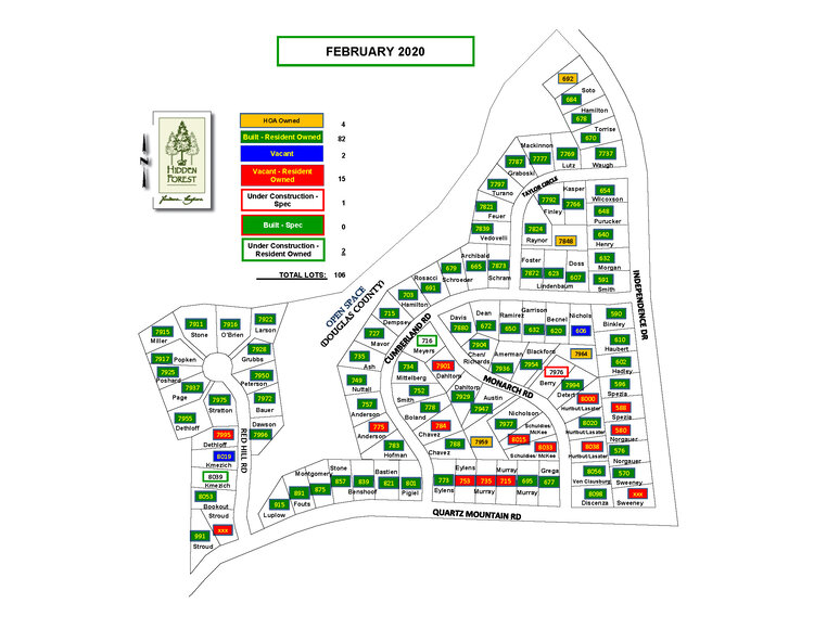 Site Map
